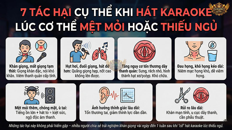 7 rủi ro sức khỏe thực tế từ việc "cố" hát khi cơ thể đang cần nghỉ ngơi