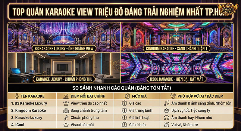 Bảng tổng hợp so sánh chi tiết về mức giá, chất lượng âm thanh và đối tượng phù hợp để bạn dễ dàng lựa chọn