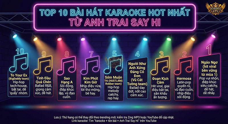Danh sách 10 ca khúc "must-sing" (phải hát) khi đi karaoke, cập nhật xu hướng mới nhất