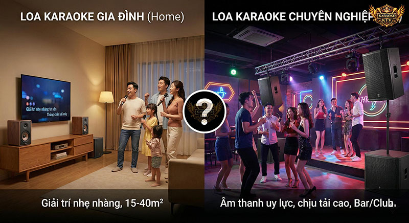 Lựa chọn loa karaoke phù hợp với không gian: Loa gia đình cho phòng khách 15-40m2 và loa chuyên nghiệp cho quán bar, hội trường