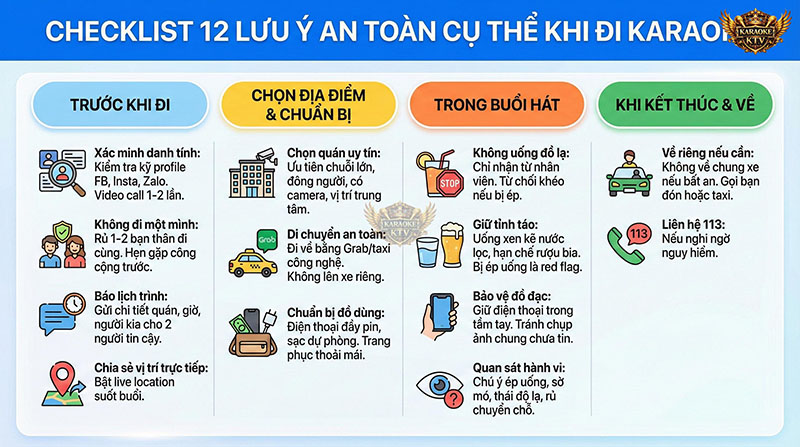 Lưu ngay bộ checklist này: Từ việc check profile trước khi đi đến cách từ chối uống rượu khéo léo