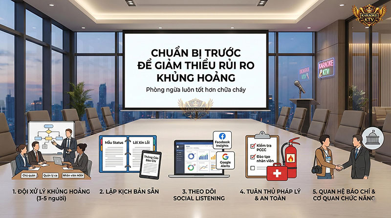 Phòng bệnh hơn chữa bệnh: Thiết lập đội phản ứng nhanh và kịch bản sẵn có là "tấm khiên" vững chắc nhất