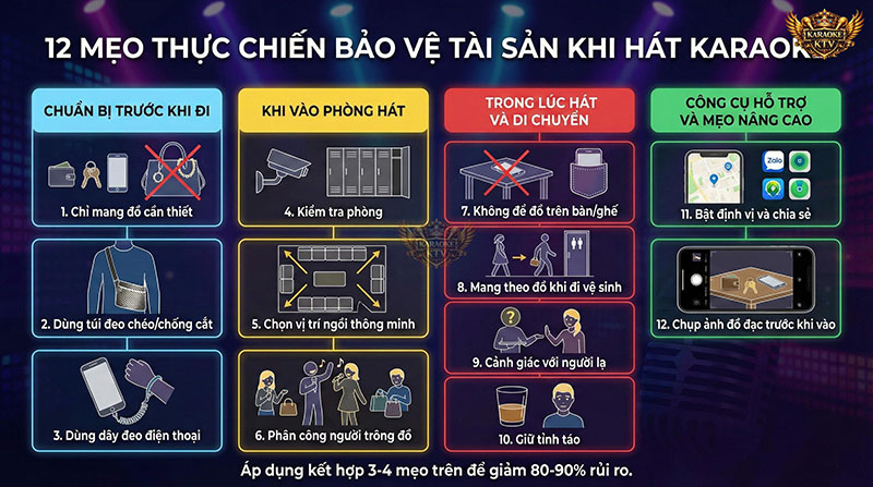 12 cách đơn giản nhưng hiệu quả để giữ an toàn cho ví và điện thoại của bạn từ lúc vào đến lúc ra về