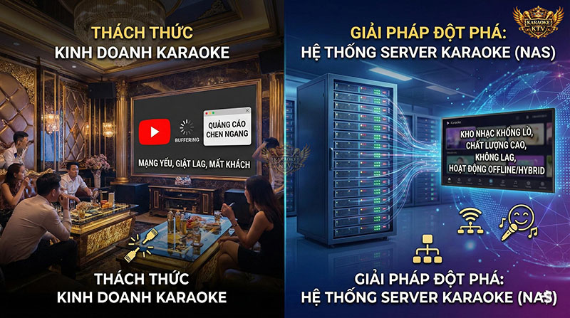 Tại sao nên dùng Server Karaoke thay vì hát YouTube online?