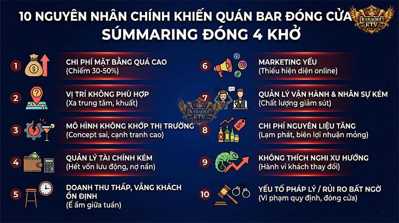 10 nguyên nhân chính và bài học đắt giá từ thực tế