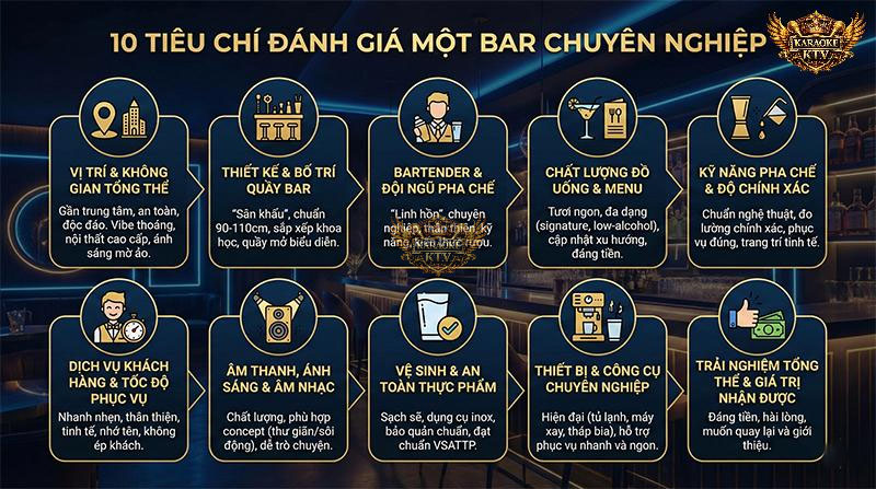 Từ không gian, kỹ năng của Bartender đến chất lượng đồ uống – hệ thống 10 tiêu chí giúp bạn tự tin "chấm điểm" mọi không gian nightlife