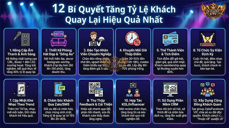 12 Bí quyết thực chiến giúp quán Karaoke luôn đầy phòng