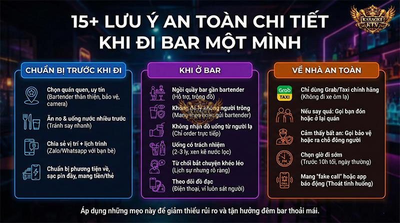 Hãy lưu lại ảnh này! Checklist 15 điều cần nhớ từ lúc chuẩn bị đi đến khi về nhà an toàn