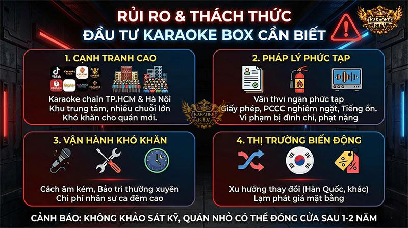 Đừng để tiền mất tật mang! Hãy lường trước các vấn đề về pháp lý và vận hành trước khi xuống tiền