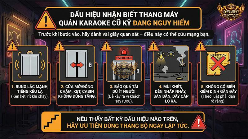5 Dấu Hiệu Nhận Biết Thang Máy Đang Gặp Nguy Hiểm