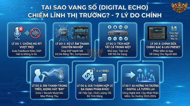 7 Lý do Vang số là lựa chọn số 1 cho Karaoke gia đình