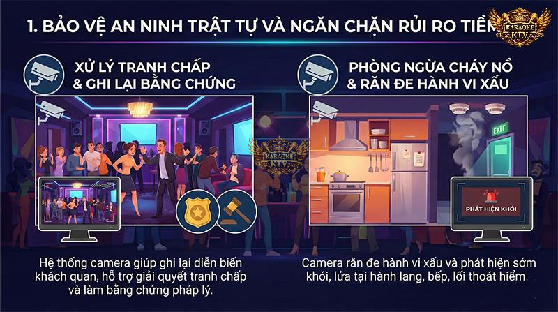 Bảo vệ an ninh trật tự và ngăn chặn rủi ro tiềm ẩn