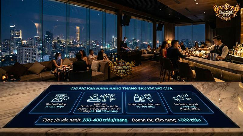 Để duy trì hoạt động ổn định, bạn cần chuẩn bị 200-400 triệu/tháng cho chi phí vận hành, tuy nhiên doanh thu tiềm năng có thể vượt 500 triệu