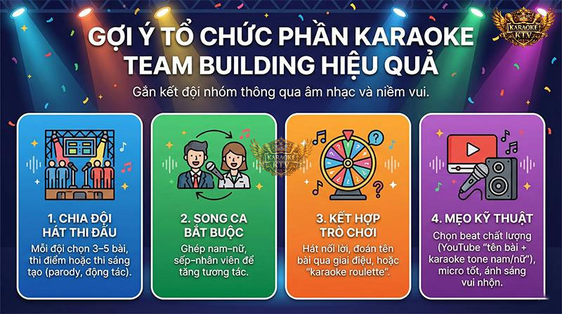 Gợi ý tổ chức phần karaoke team building hiệu quả