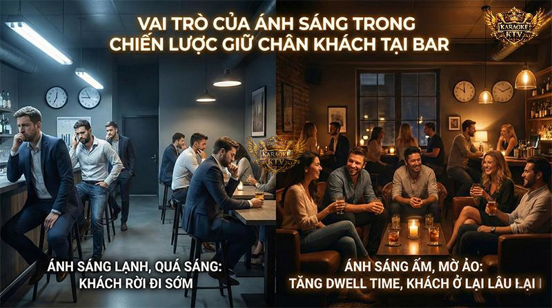 Sự khác biệt rõ rệt: Ánh sáng lạnh gây cảm giác vội vã, trong khi ánh sáng ấm tạo không gian thư giãn, níu chân khách hàng