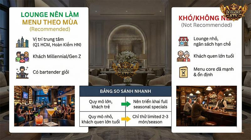 Checklist chiến lược: Mô hình lounge của bạn có phù hợp để triển khai ngay?