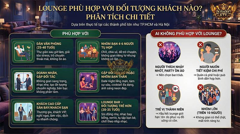 Lounge là thiên đường cho các cặp đôi, nhóm bạn nhỏ và đối tác kinh doanh, nhưng có thể không phù hợp với người thích tiệc tùng quá ồn ào hoặc nhóm đông người