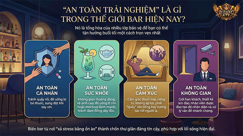 “An toàn trải nghiệm” là gì trong thế giới bar hiện nay?