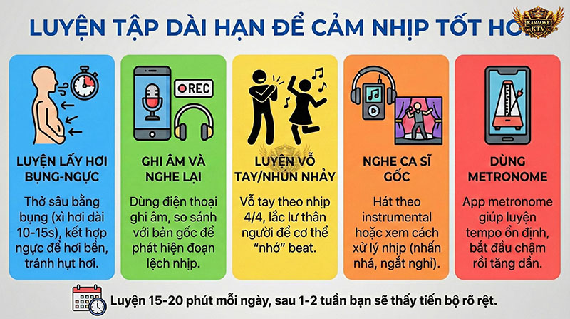 Các bài tập rèn luyện kỹ năng cảm nhịp lâu dài