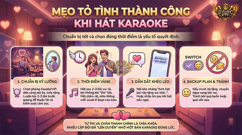 Bí Kíp Tỏ Tình Thành Công Khi Đi Hát Karaoke