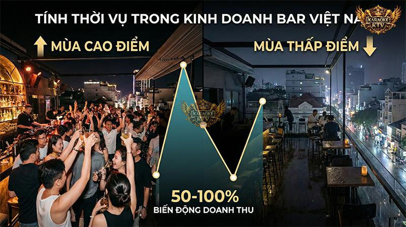 Tính thời vụ là yếu tố sống còn, có thể khiến doanh thu của một quán bar (đặc biệt là rooftop) dao động cực mạnh, đòi hỏi sự chuẩn bị kỹ lưỡng