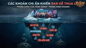 Các khoản chi ẩn khiến bar dễ thua lỗ – “Phần chìm của tảng băng” trong kinh doanh quán bar