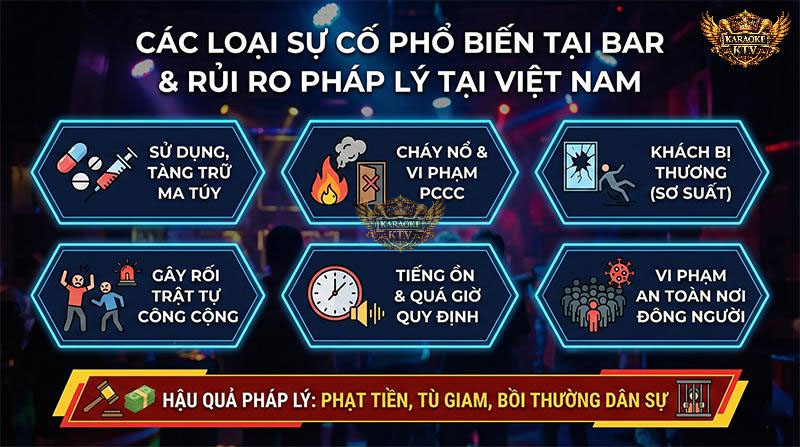 Nhận Diện 6 Loại Sự Cố Và Rủi Ro Pháp Lý Phổ Biến Tại Quán Bar