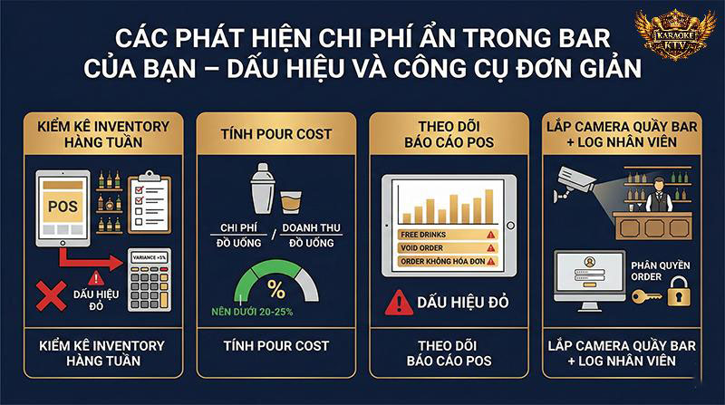Cách phát hiện chi phí ẩn trong bar của bạn – Dấu hiệu và công cụ đơn giản