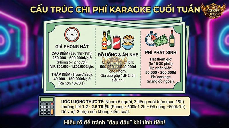 Hiểu rõ "kẻ thù" trên hóa đơn giúp bạn tránh những khoản phí phát sinh không đáng có