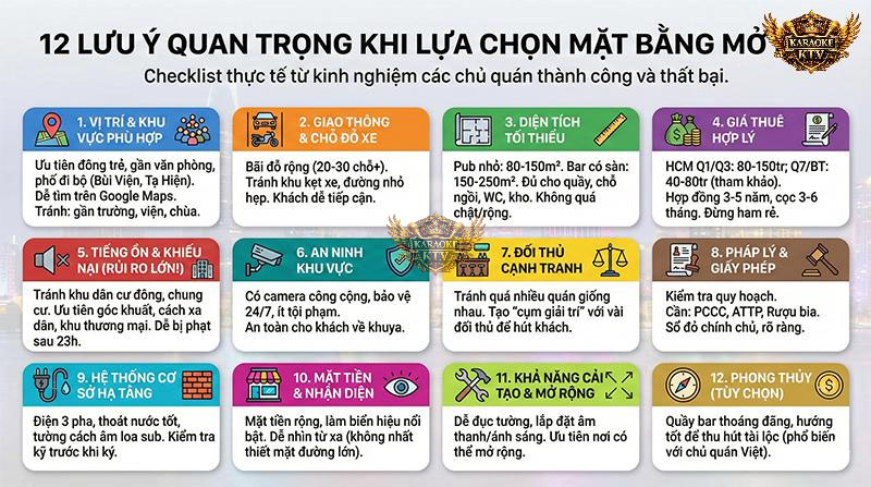 Checklist 12 Tiêu Chí "Vàng" Đánh Giá Mặt Bằng Bar