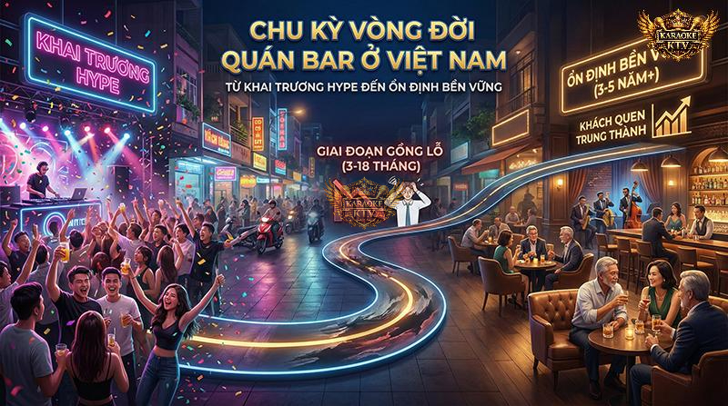 Chu kỳ vòng đời quán bar tại Việt Nam từ giai đoạn khai trương bùng nổ đến ổn định bền vững