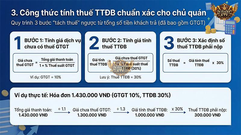 Ví dụ minh họa cụ thể cách tính thuế từ tổng hóa đơn 1.430.000 VNĐ giúp bạn dễ dàng áp dụng