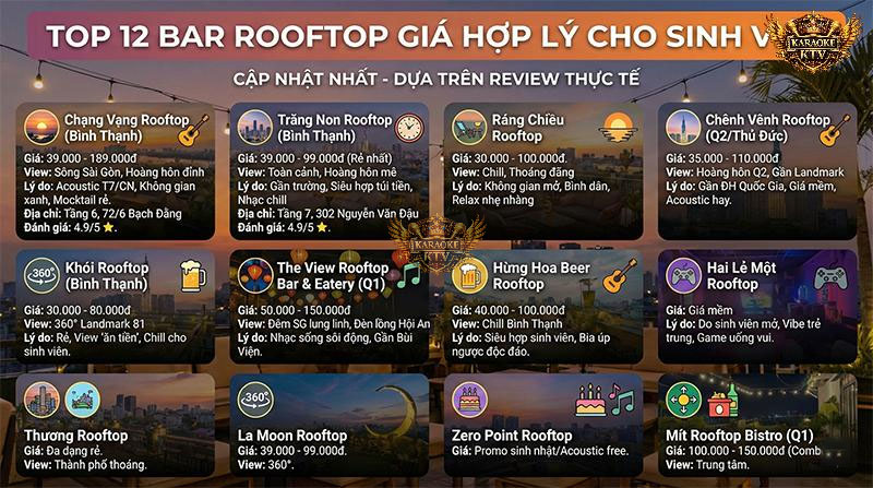 Lưu ngay tọa độ những quán bar sân thượng đình đám như Chạng Vạng, Trăng Non, Khói Rooftop... để lên kèo cùng hội bạn thân