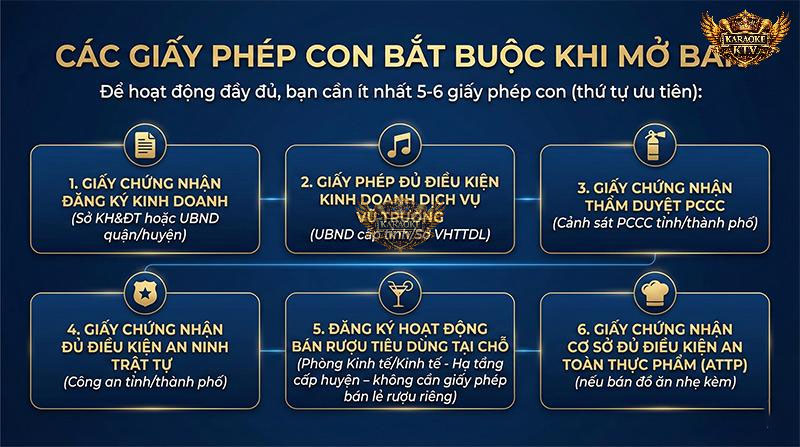 Checklist pháp lý quan trọng: Bạn đã có đủ Giấy chứng nhận PCCC và An ninh trật tự chưa? Đây là hai loại giấy tờ thường bị kiểm tra đột xuất nhất