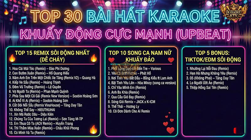 Danh Sách Top 30 Bài Hát Karaoke Remix và Song Ca Sôi Động Nhất