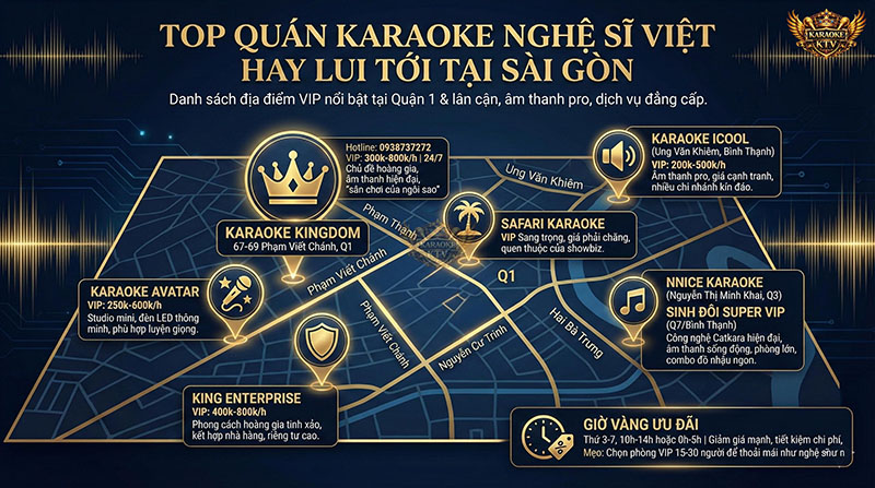 Bản đồ các "thánh địa" karaoke tại khu vực trung tâm Quận 1 mà bạn không nên bỏ lỡ