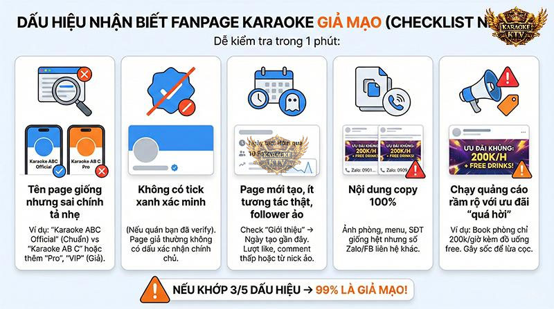 Chỉ mất 1 phút rà soát với 5 dấu hiệu này, bạn có thể nhanh chóng "bắt thóp" 99% các trang giả mạo đang lộng hành để kịp thời cảnh báo khách quen