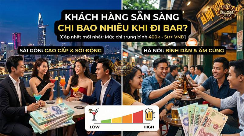 Đi bar hết bao nhiêu tiền? So sánh mức chi Sài Gòn vs Hà Nội