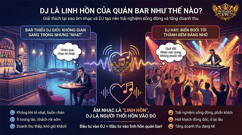 DJ Là Gì Và Tại Sao Được Gọi Là Linh Hồn Quán Bar?