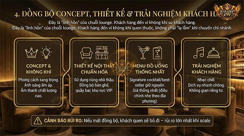 Đồng Bộ Concept, Thiết Kế & Trải Nghiệm Khách Hàng