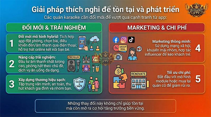 Giải pháp thích nghi để tồn tại và phát triển