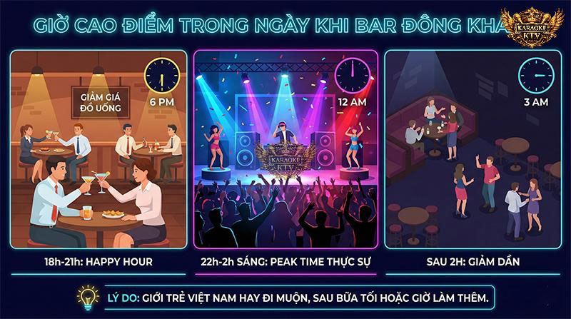 Happy Hour (18h-21h) phù hợp để chill, còn sau 22h là lúc không khí tiệc tùng lên ngôi