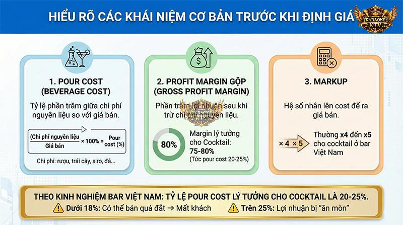 Hiểu Rõ Các Khái Niệm Cơ Bản Trước Khi Định Giá