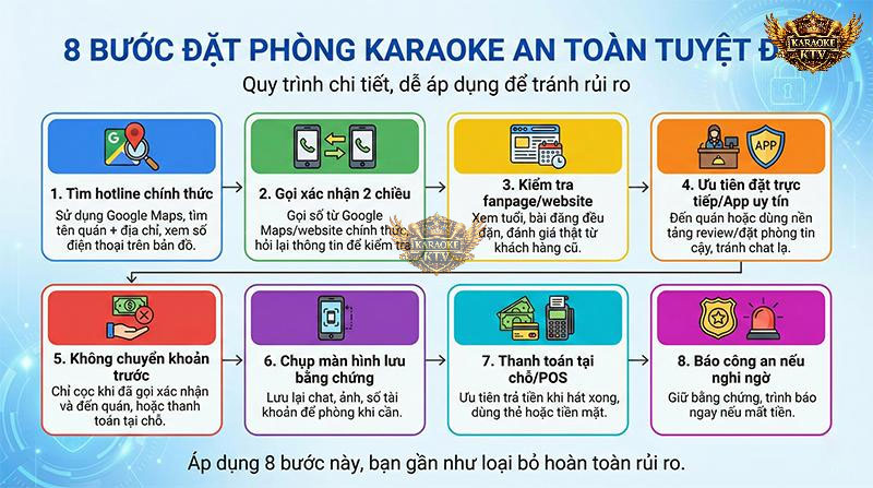 Bí kíp an toàn: Luôn gọi xác nhận vào số hotline trên Google Maps trước khi thực hiện bất kỳ giao dịch nào