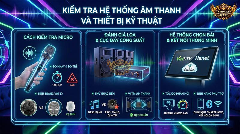 Micro bị hú rít hay nhạc bị dội âm? Xem ngay cách test nhanh các thiết bị âm thanh để yêu cầu đổi phòng kịp thời