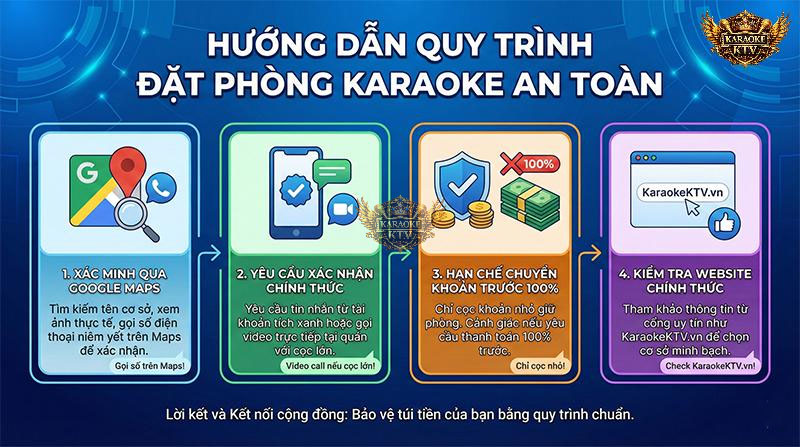 Hãy là người tiêu dùng thông thái: Luôn xác minh chéo thông tin trên Google Maps và Website chính thức trước khi chuyển khoản
