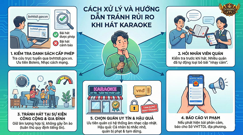 Hãy chọn những cơ sở giải trí uy tín và kiểm tra danh sách bài hát để cuộc vui trọn vẹn, không lo bị phạt