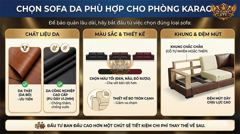 Đầu tư vào loại da công nghiệp cao cấp (PU dày ≥1.2mm) là lựa chọn kinh tế và bền bỉ nhất cho môi trường kinh doanh