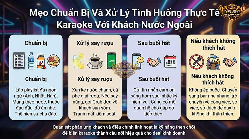 Cẩm nang bỏ túi dành cho dân Sales và Quản lý khi tiếp đối tác quốc tế