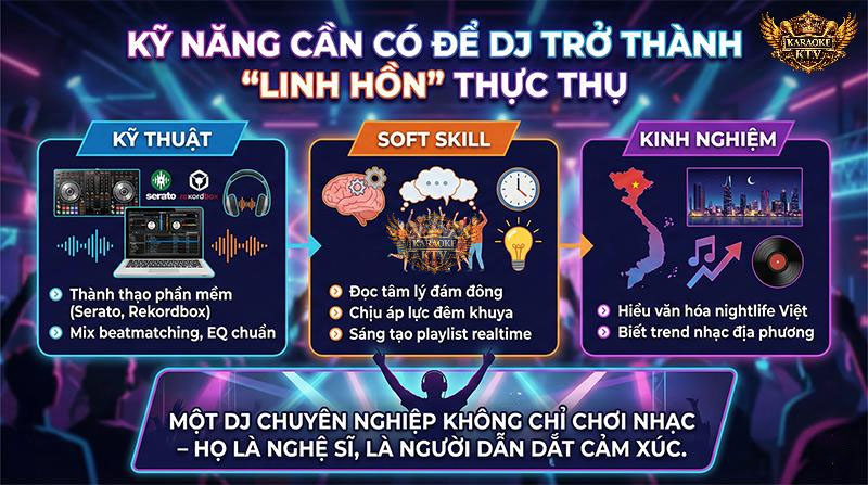 Kỹ Năng Cần Có Để DJ Trở Thành Linh Hồn Thực Thụ